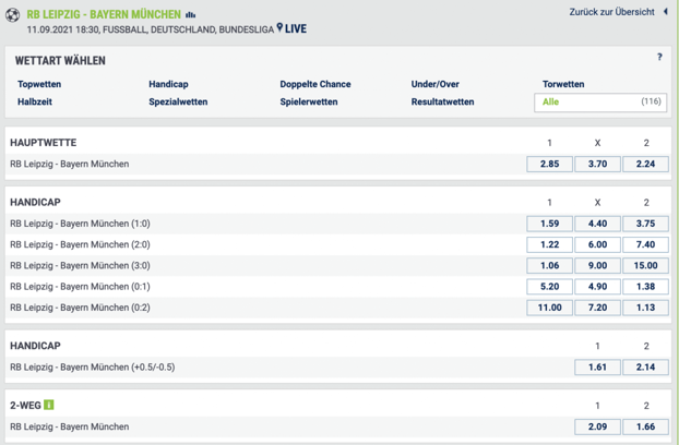 Bet at home vergleich neue