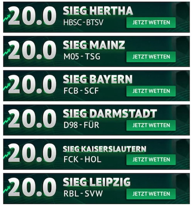 ODDSET Wettmärkte
